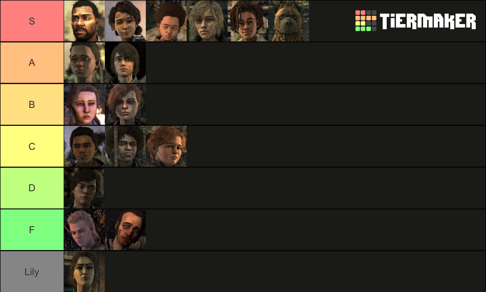 Twdg final season main characters tier list community rankings