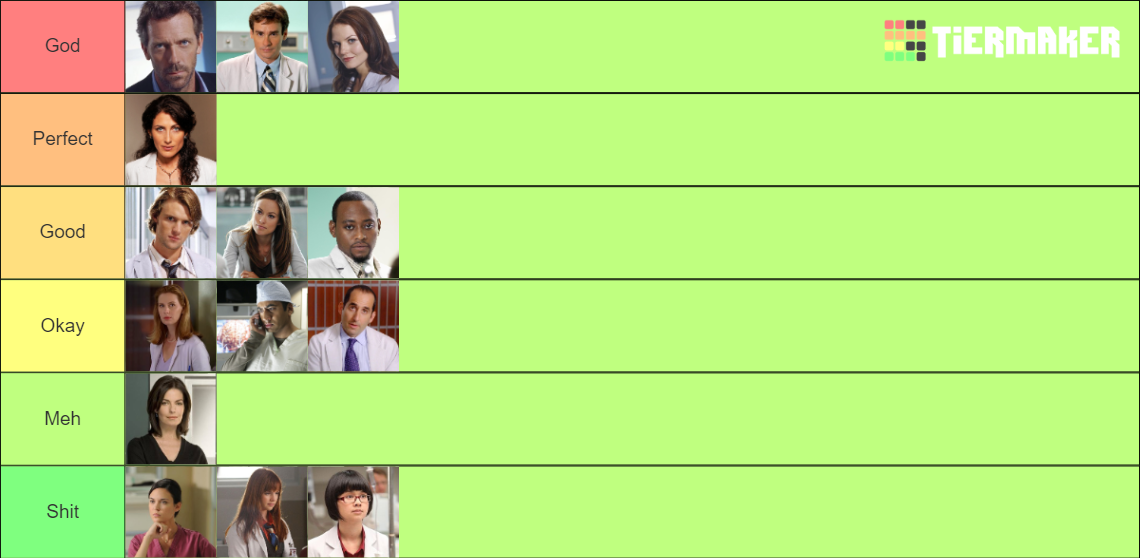 House Md Characters Tier List Rankings) TierMaker