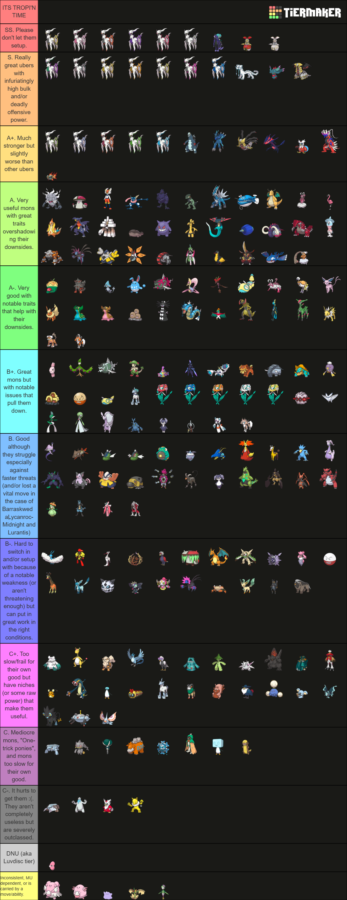 The Paldea National Dex Tier List Community Rankings TierMaker The Paldea National Dex Tier List Community Rankings TierMaker