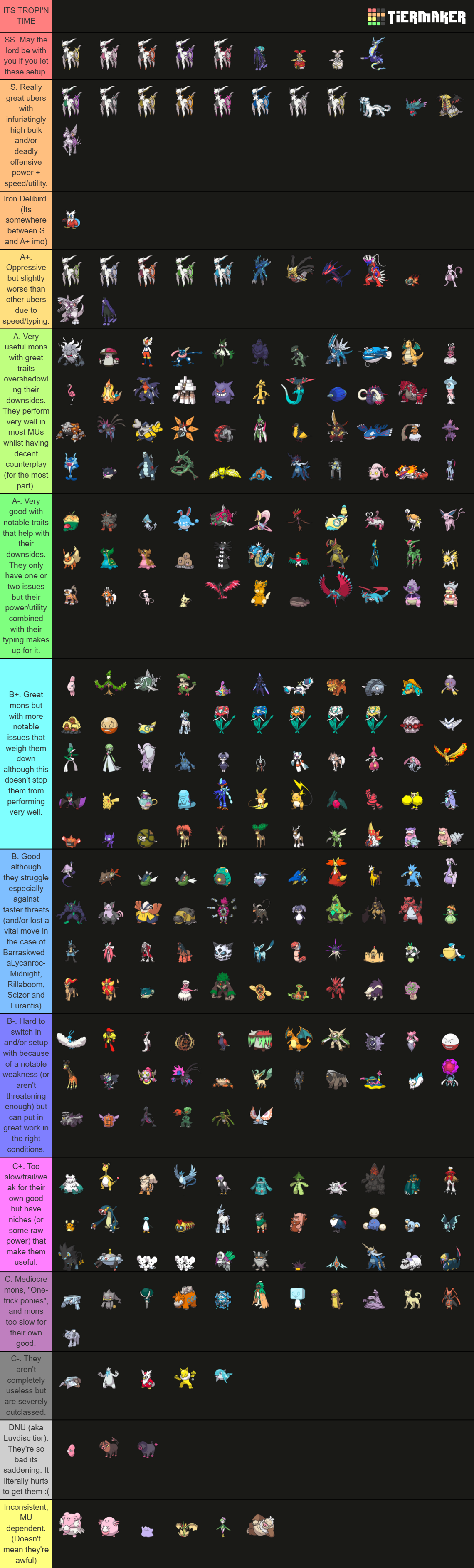 the-paldea-national-dex-tier-list-community-rankings-tiermaker