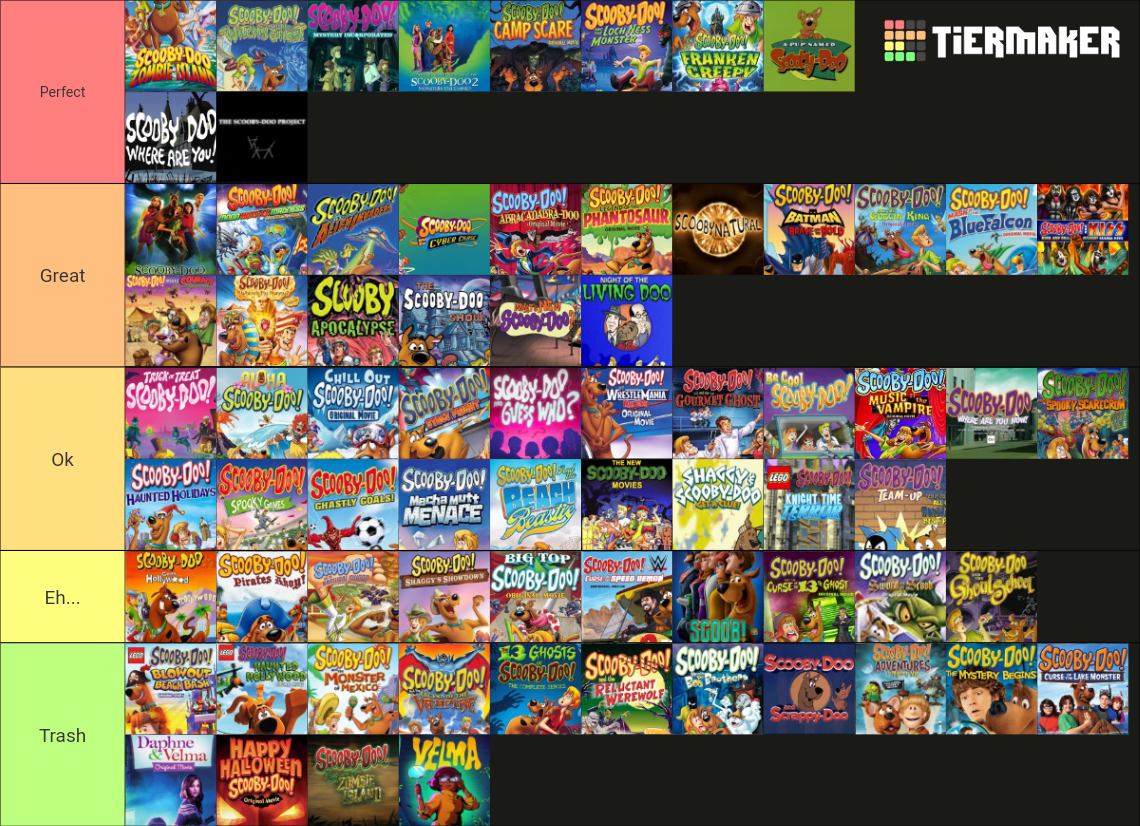 The Scooby-Doo Franchise (1969-2023) Tier List (Community Rankings ...