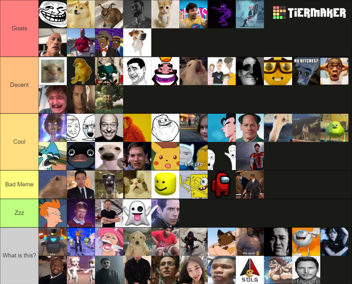 The Memes Tier List (Community Rankings) - TierMaker