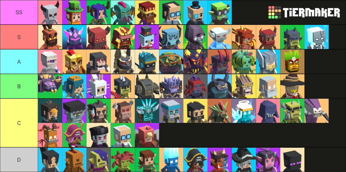 Hunt Royale Hunter (72 hunters Season 31) Tier List Rankings) TierMaker