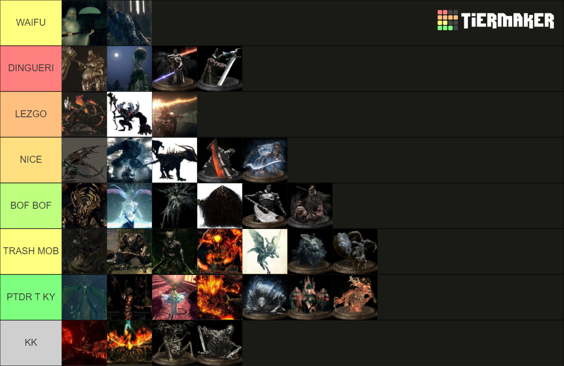 DS1 & DS3 bosses Tier List (Community Rankings) - TierMaker