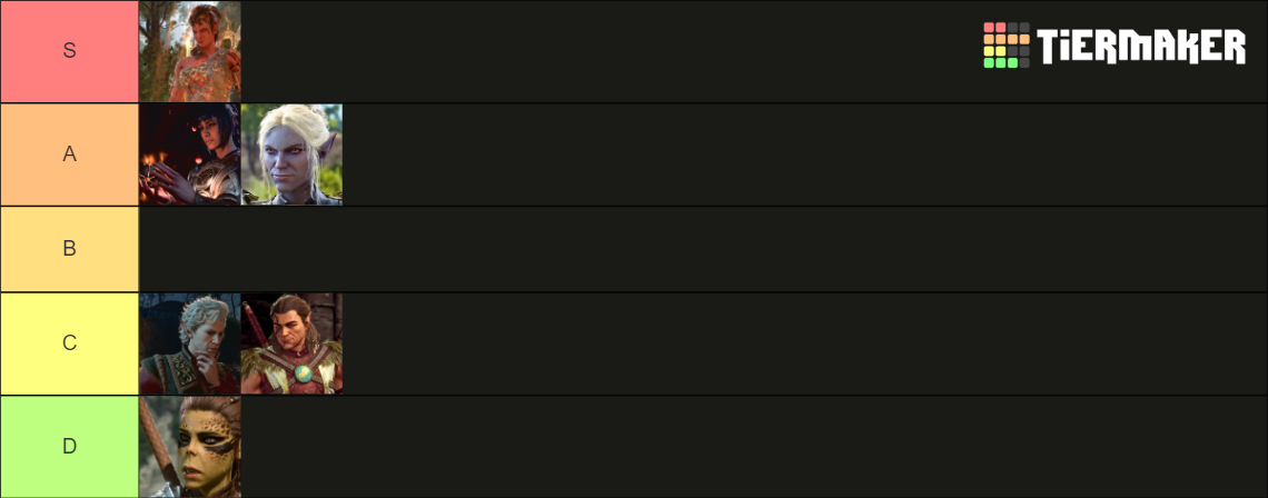 Bg3 Waifu List Tier List Community Rankings TierMaker bg3-waifu-list-tier-list-community-rankings-tiermaker