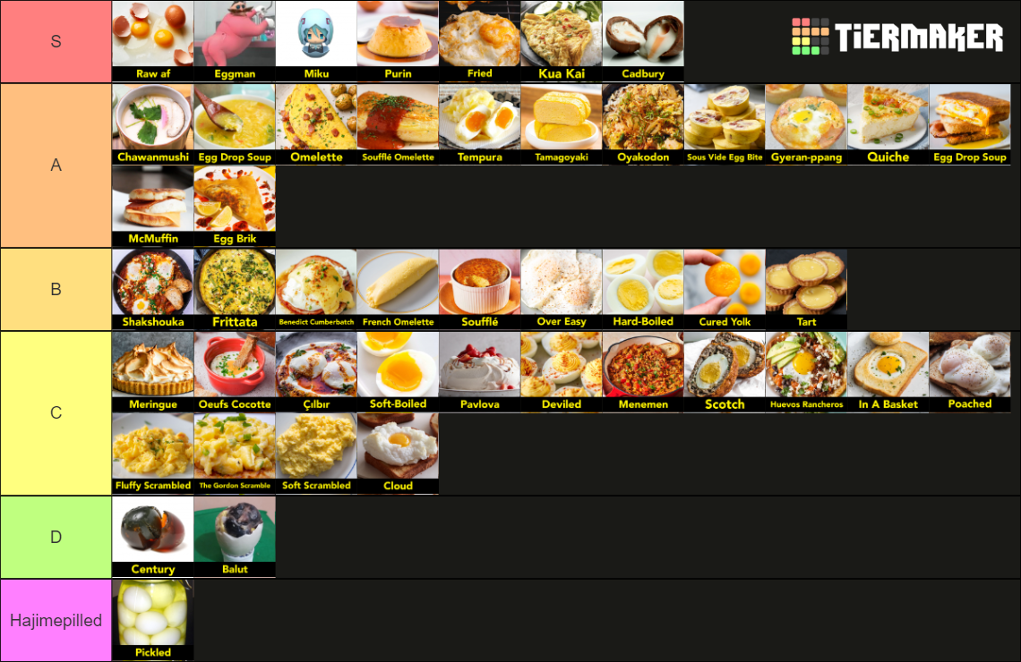 THE SHAMMOTHY EGG TIER LIST Tier List Community Rankings TierMaker the-shammothy-egg-tier-list-tier-list-community-rankings-tiermaker