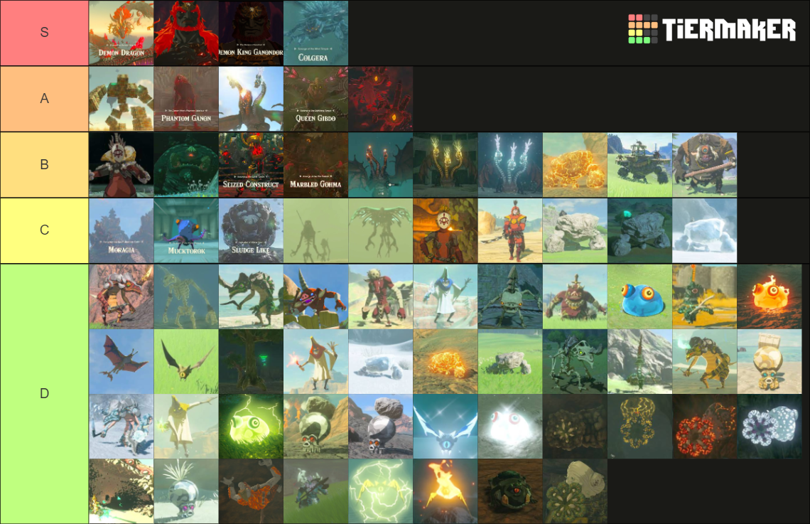 Zelda (TOTK) monsters and bosses Tier List (Community Rankings) - TierMaker