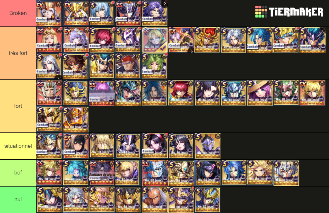 ssa-gd-tier-list-community-rankings-tiermaker