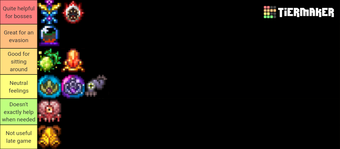 Ranking Terraria Boss Drop Accessories Tier List Rankings