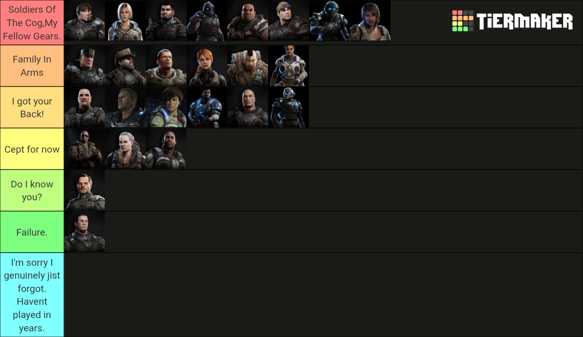 Gears of War Characters Tier List Rankings) TierMaker