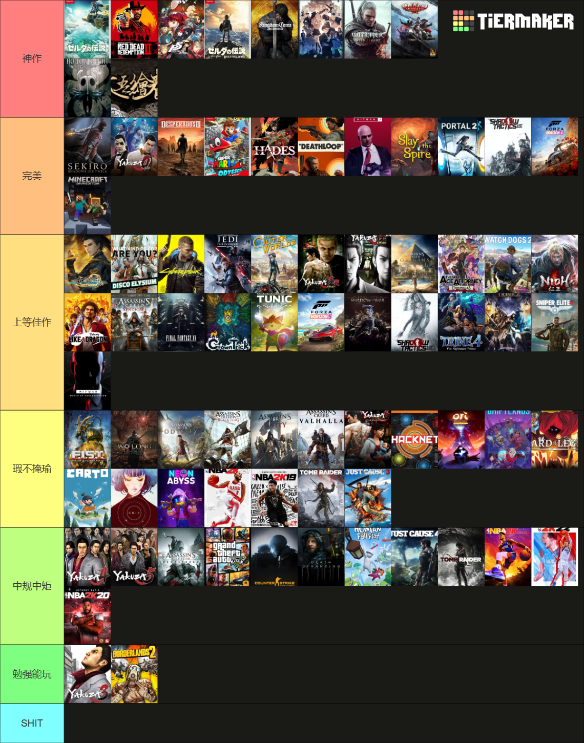 My Games Tier List (Community Rankings) - TierMaker