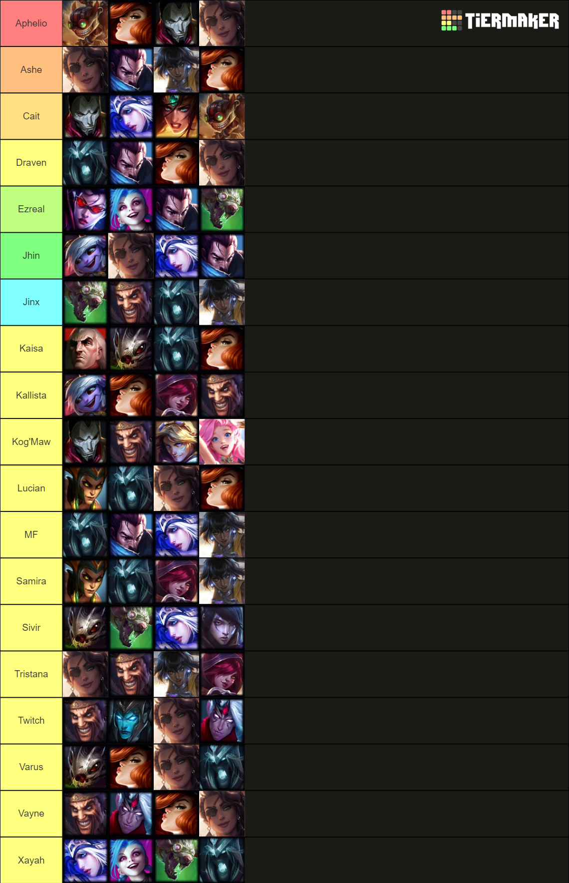 League Of Legends 1219 Adc Tierlist Tier List Community Rankings Tiermaker