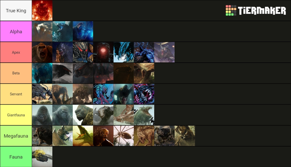 MonsterVerse Power Scale Tier List (Community Rankings) - TierMaker