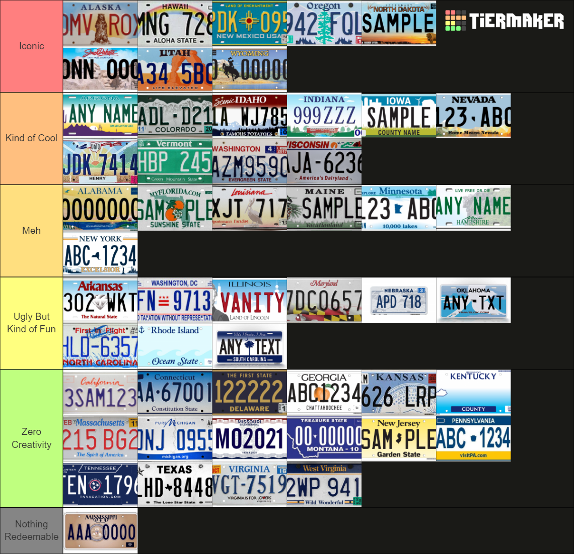 US License Plates Tier List (Community Rankings) - TierMaker