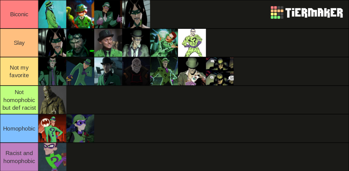 The Riddler Ranked Riddler teirlist Tier List (Community Rankings) - TierMaker
