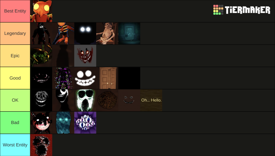 Doors Entities (Hotel+) Tier List (Community Rankings) - TierMaker