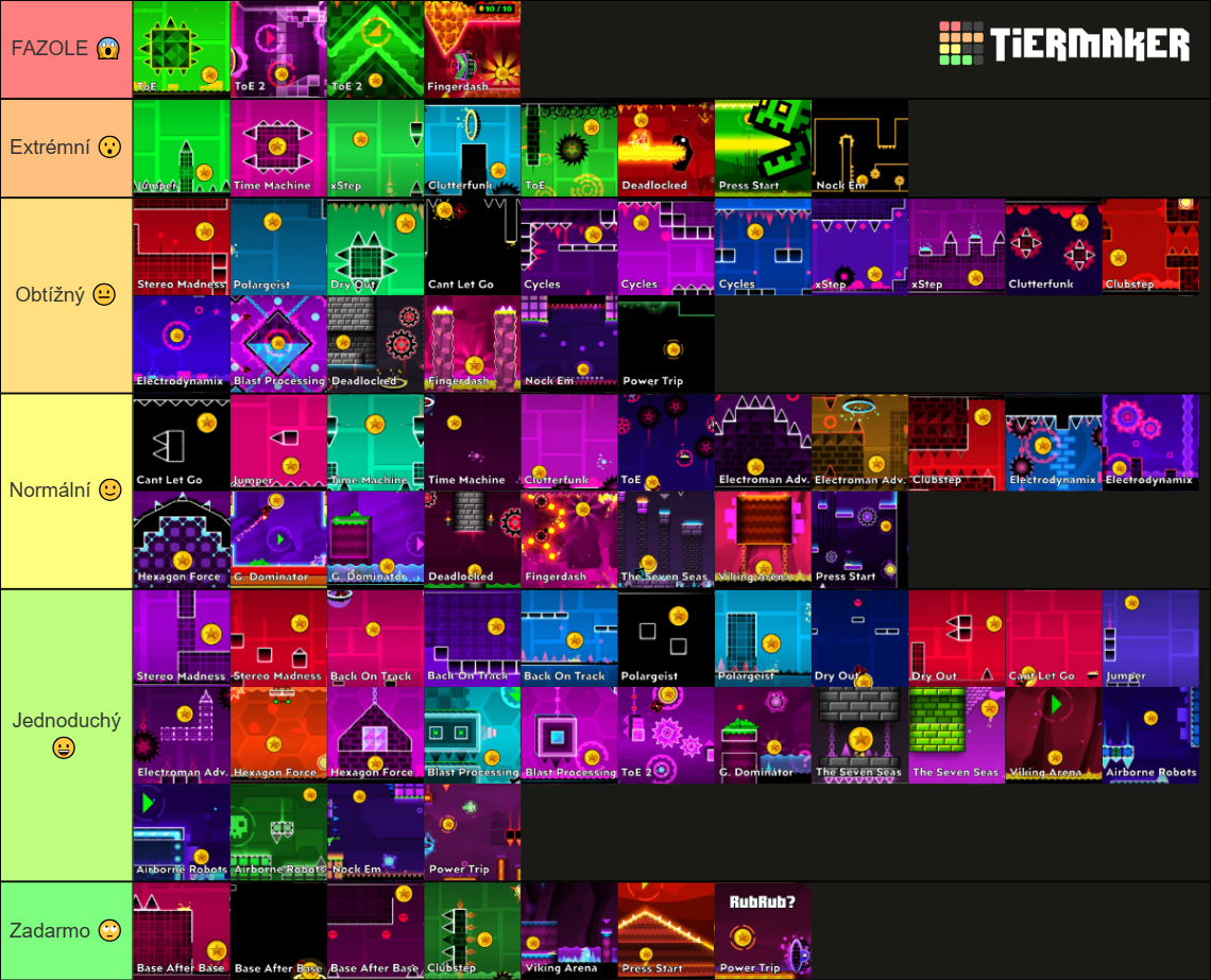 Gemetry Dash Coins Tier List (Community Rankings) - TierMaker