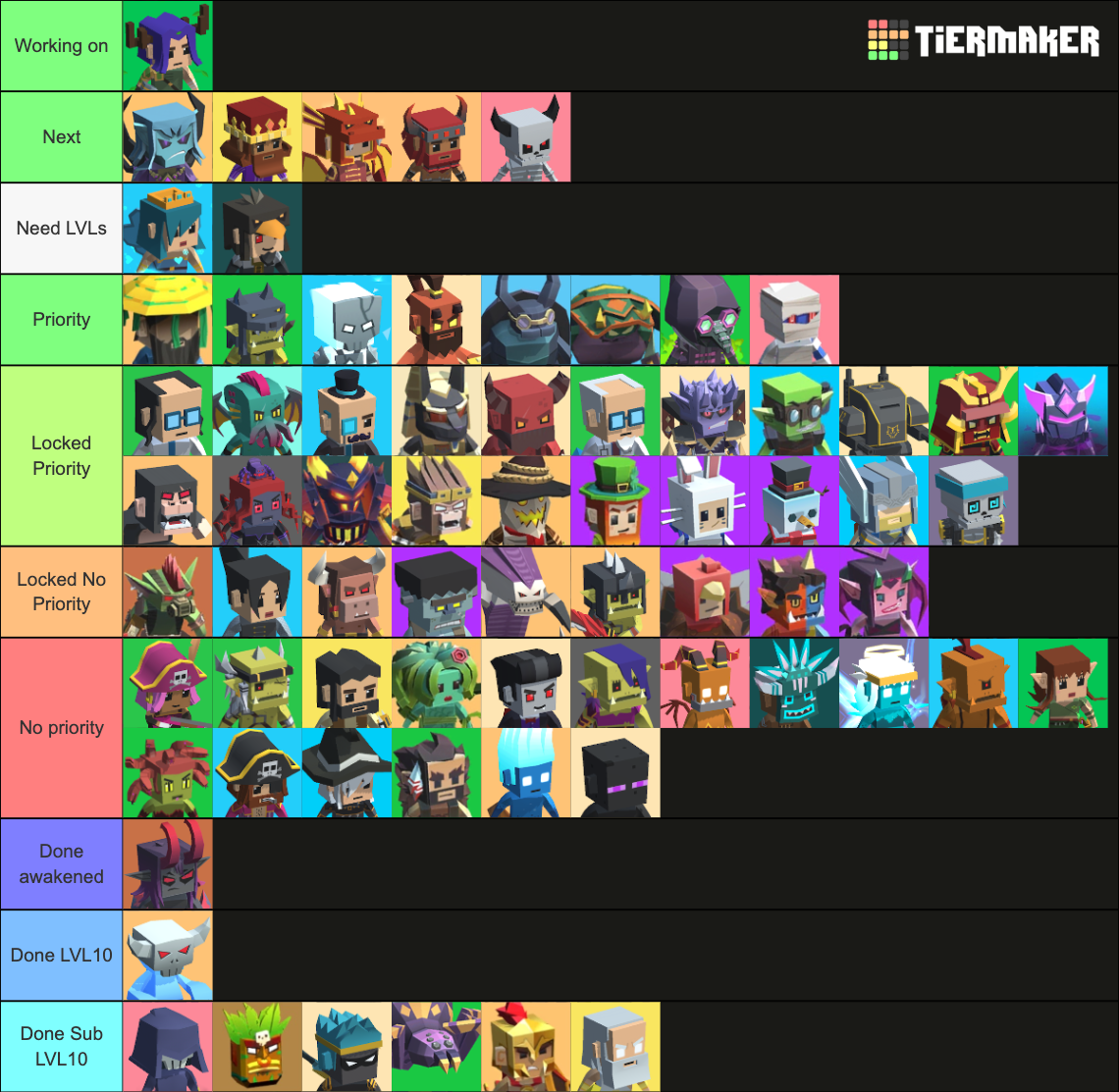 Hunt Royale Hunter (72 hunters Season 31) Tier List Rankings) TierMaker
