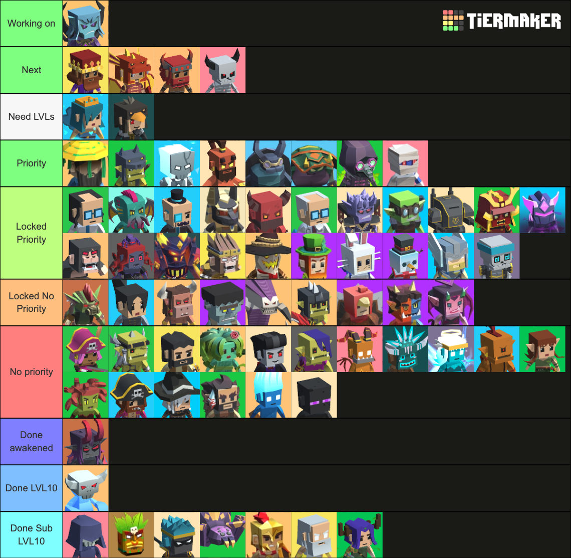 Hunt Royale Hunter (72 hunters Season 31) Tier List