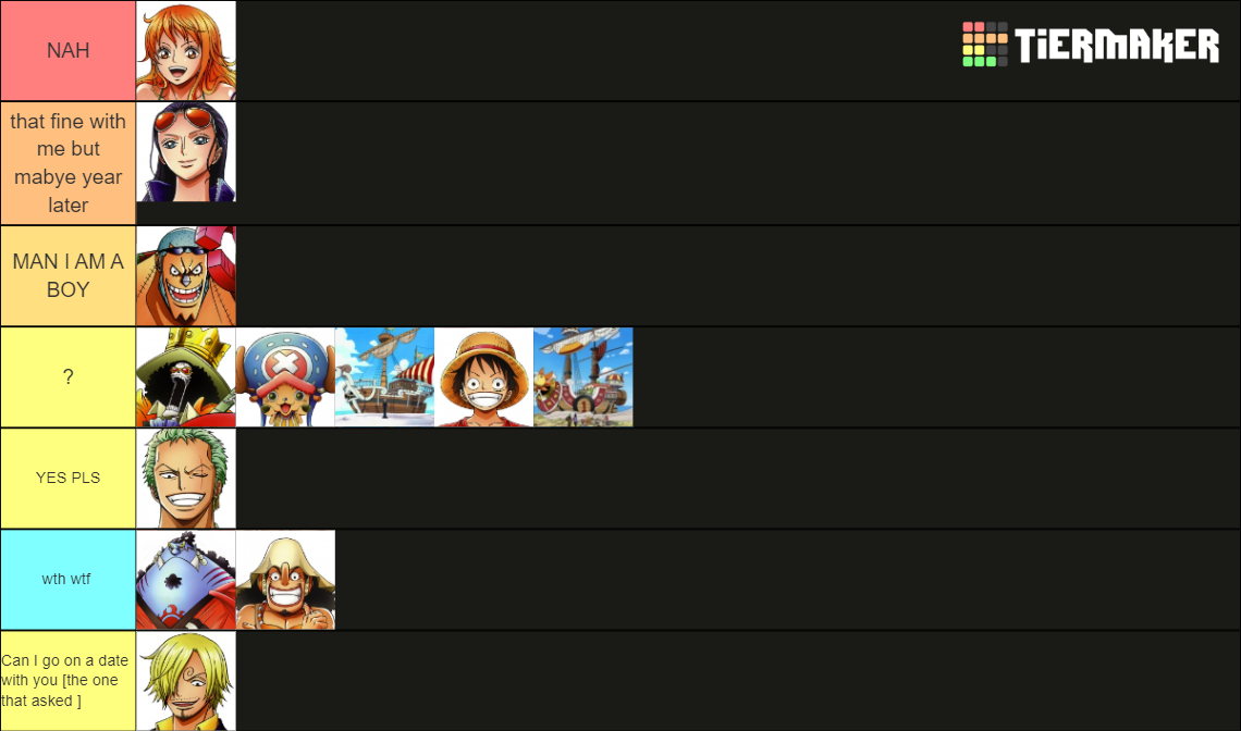 One Piece Crew Members Tier List Rankings) TierMaker
