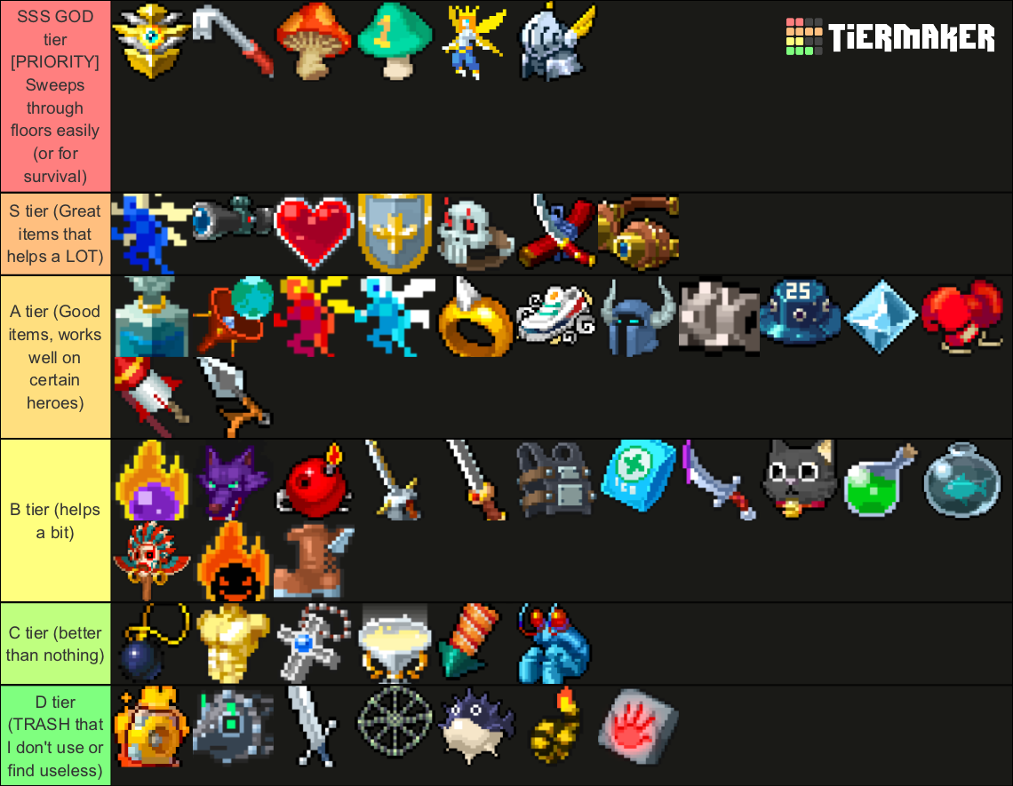 Otherworld Legends item (Battlefield mode) Tier List (Community ...