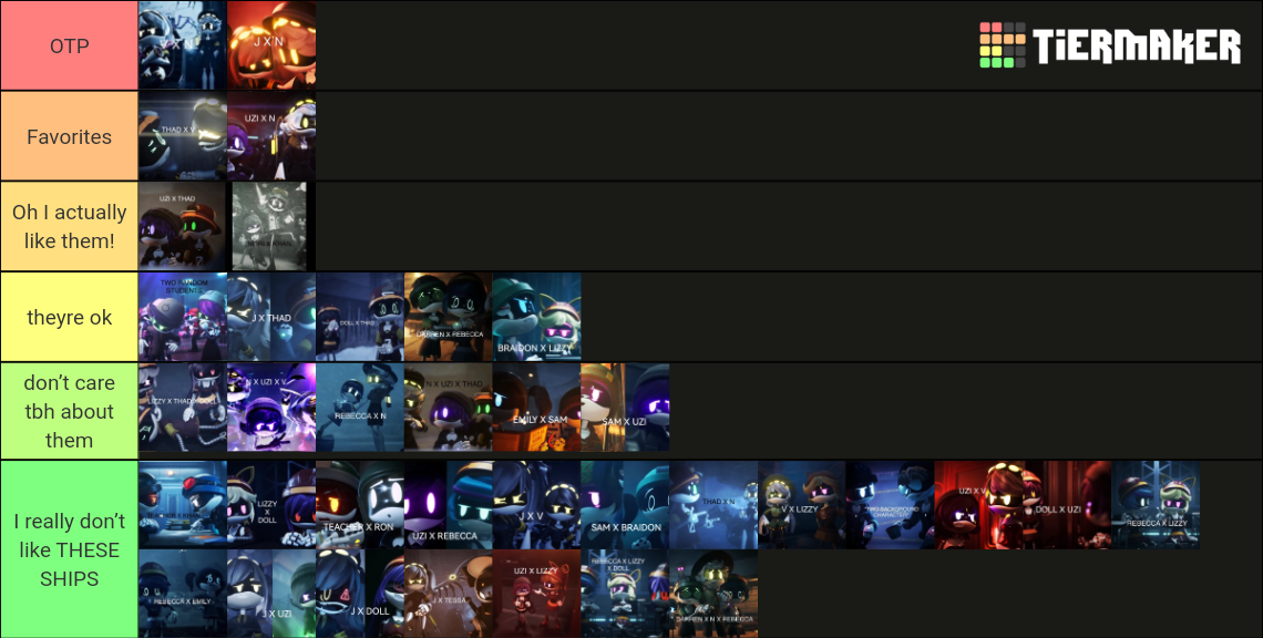 MURDER DRONES SHIP TIERLIST Tier List (Community Rankings) - TierMaker