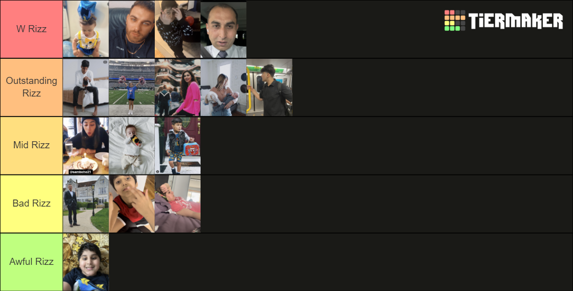 Rizz Template Tier List (Community Rankings) - TierMaker