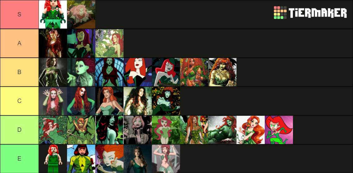 Batman Villain Designs Poison Ivy Tier List Rankings
