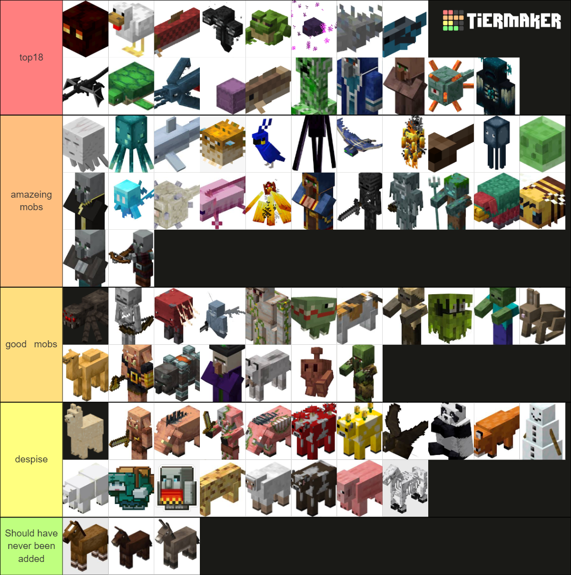 All Minecraft Mobs In 1.20 Including Mob Vote Mobs Tier List (Community ...