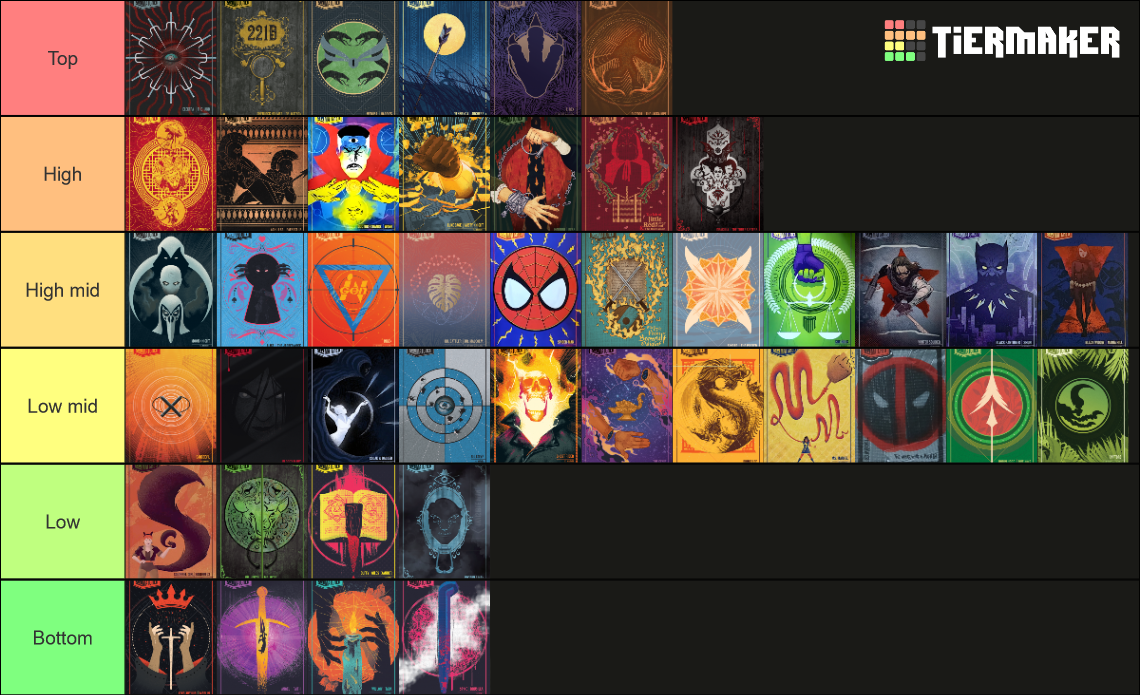 Unmatched (feat B&B) Tier List (Community Rankings) - TierMaker