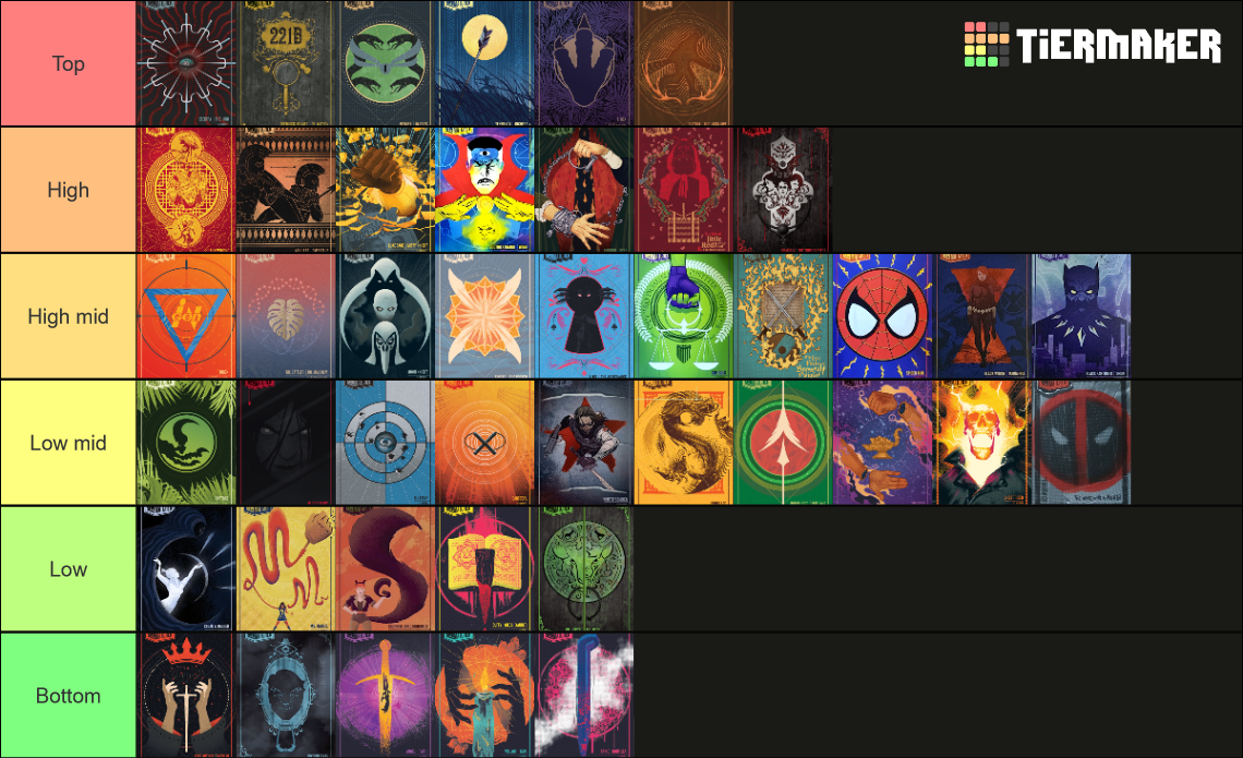 Unmatched (feat B&B) Tier List (Community Rankings) - TierMaker