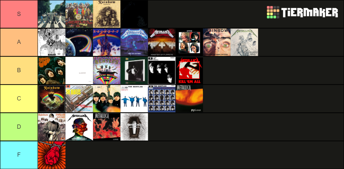 albums-ranked-tier-list-community-rankings-tiermaker