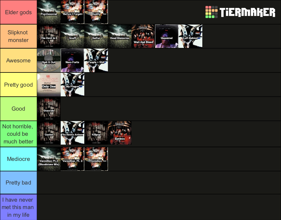 Create A Every Slipknot Song Tier List Tiermaker vrogue.co