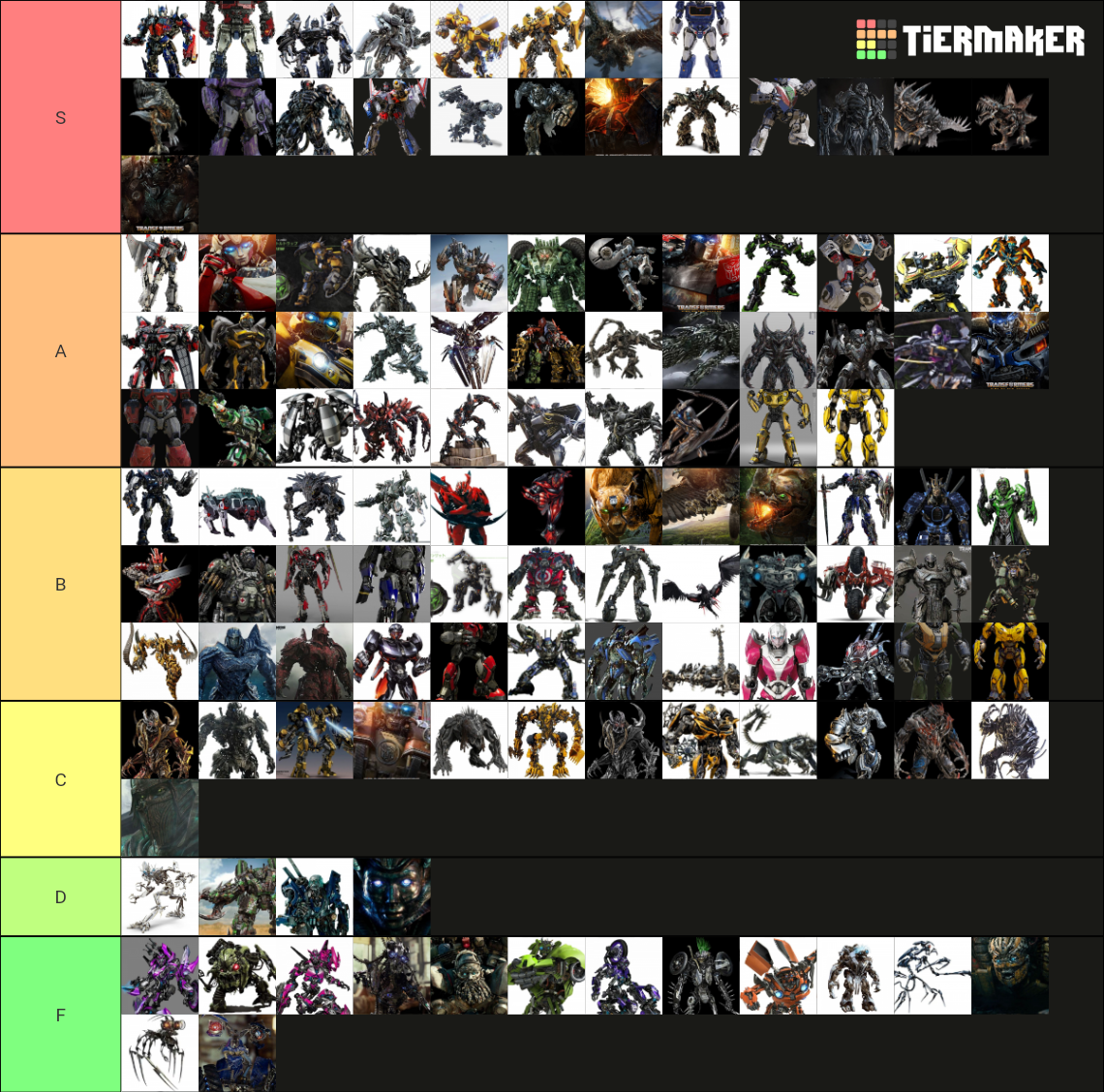 Movie Transformers Designs Tier List (Community Rankings) - TierMaker