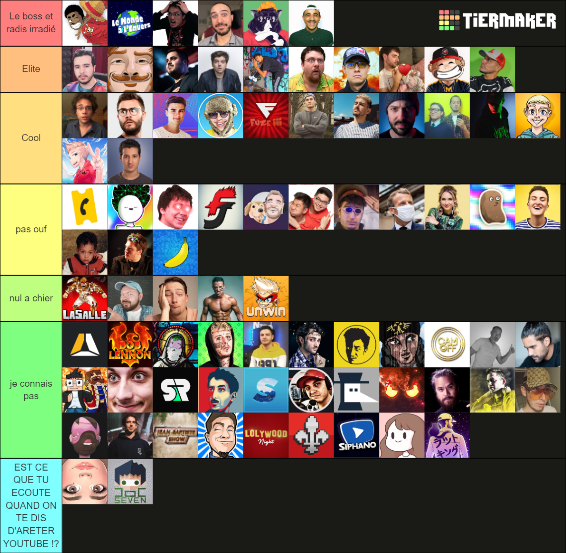 Youtubeur Français Tier List (Community Rankings) - TierMaker