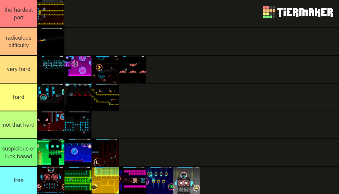 silent clubstep easiest to hardest Tier List Rankings