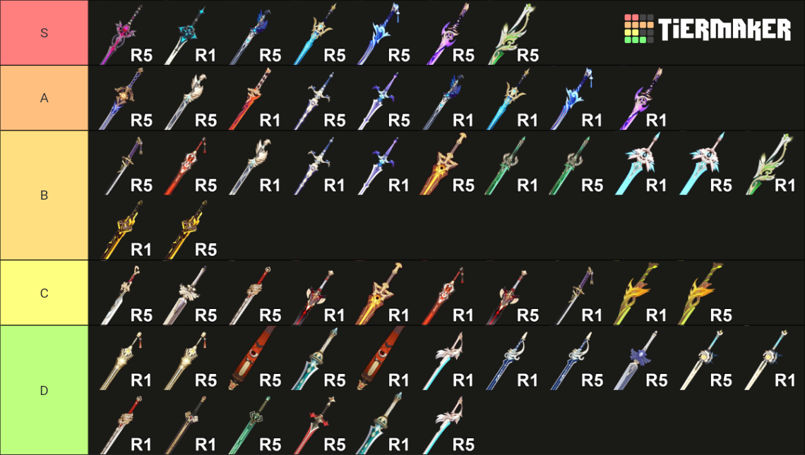 genshin-impact-3-5-sword-weapons-ev-tier-list-community-rankings