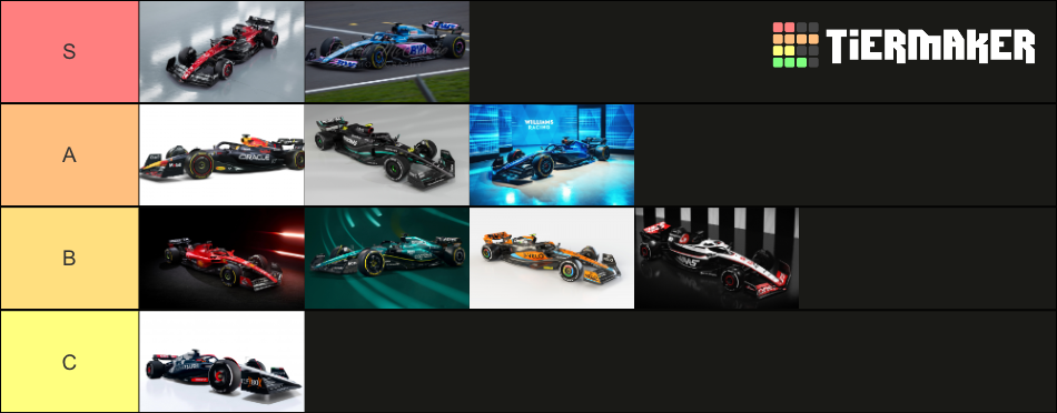 Formula 1 Liveries 2023 (ALL LIVERIES,F1 '23) Tier List (Community ...