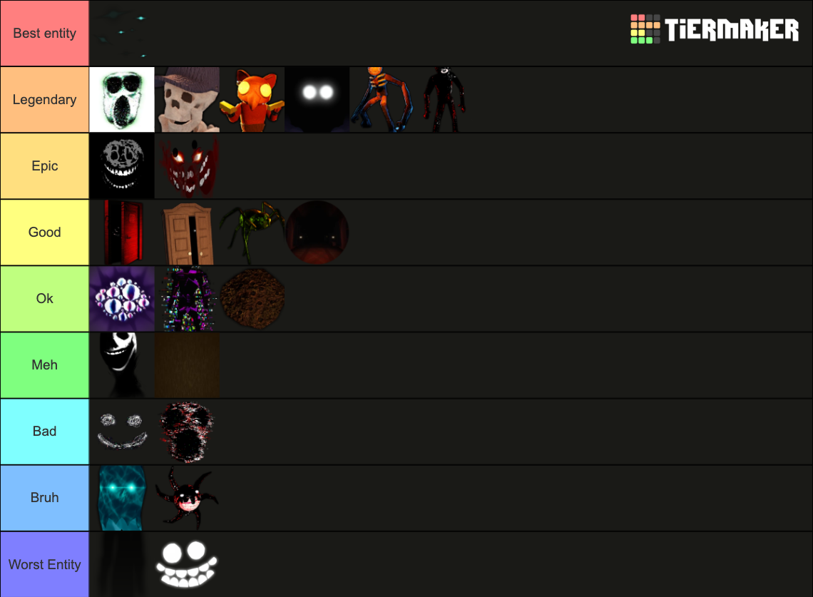Roblox Doors (Hotel+) Tier List Rankings) TierMaker