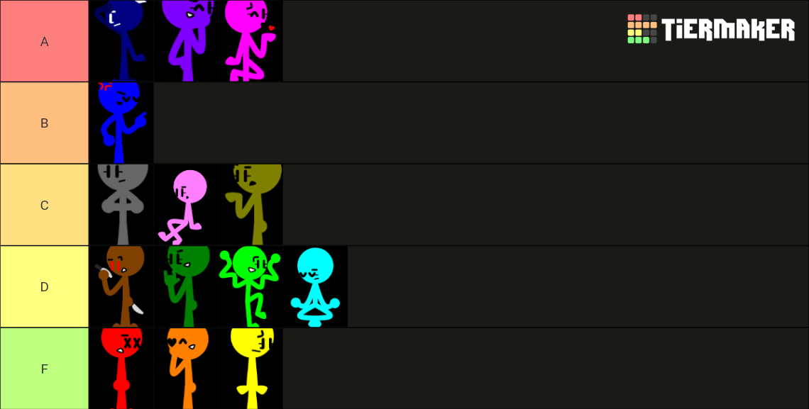 Xynax's Algicosathlon Ranking Tier List Rankings) TierMaker