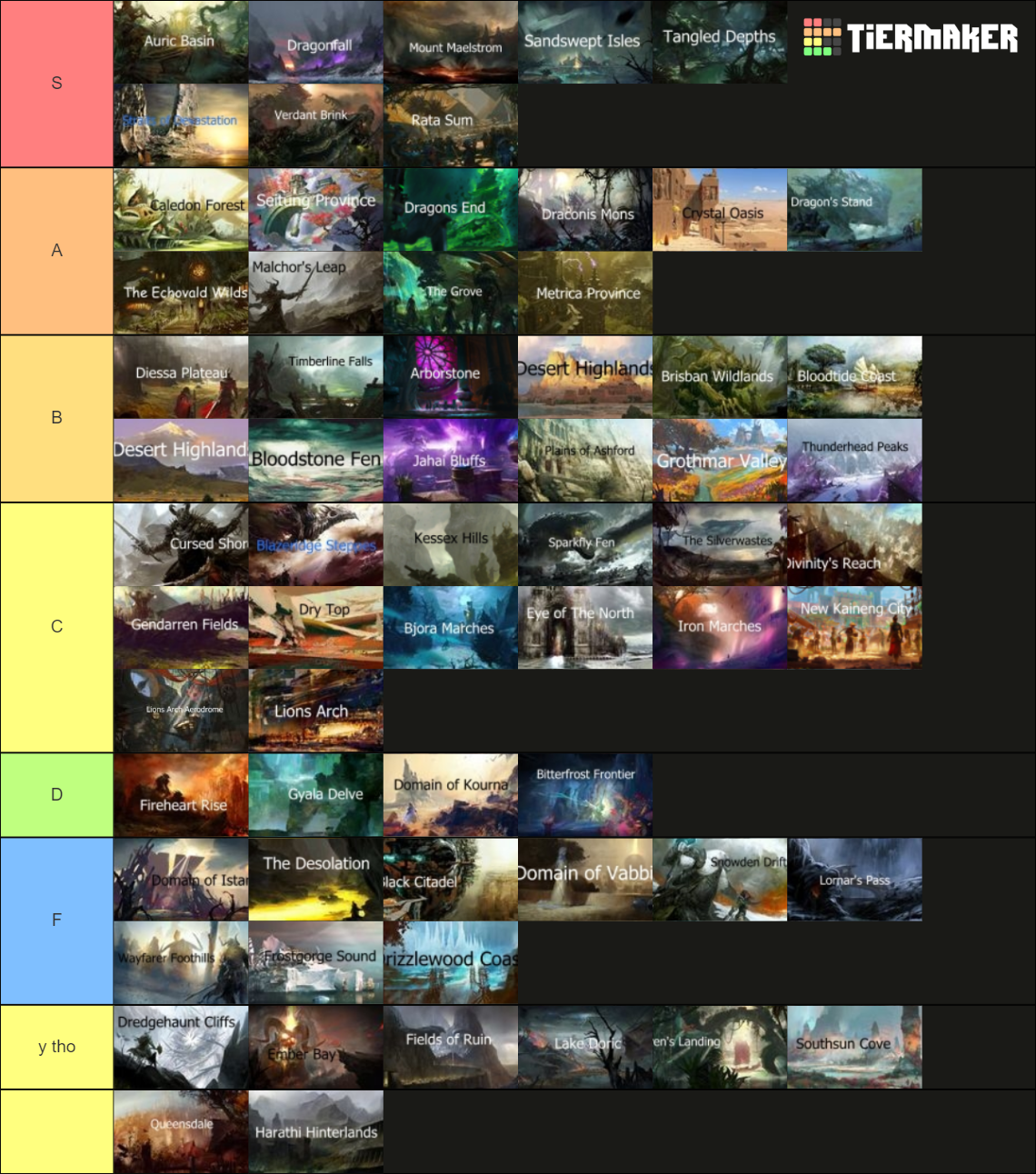 Every Guild Wars 2 Map Tier List Rankings) TierMaker