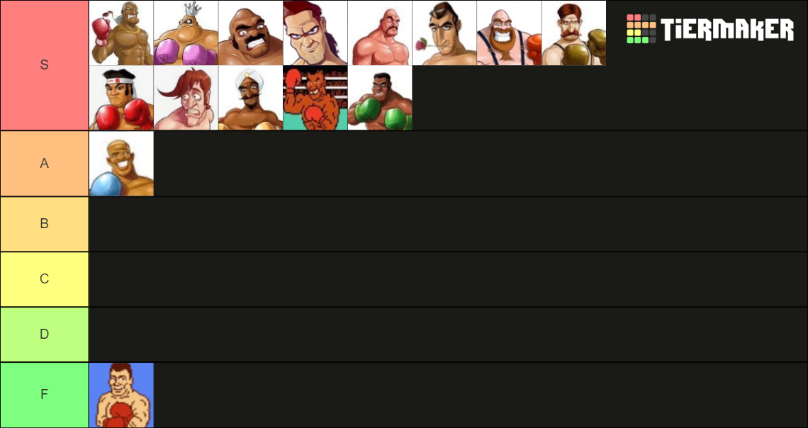 Punch Out Opponents Tier List Rankings) TierMaker