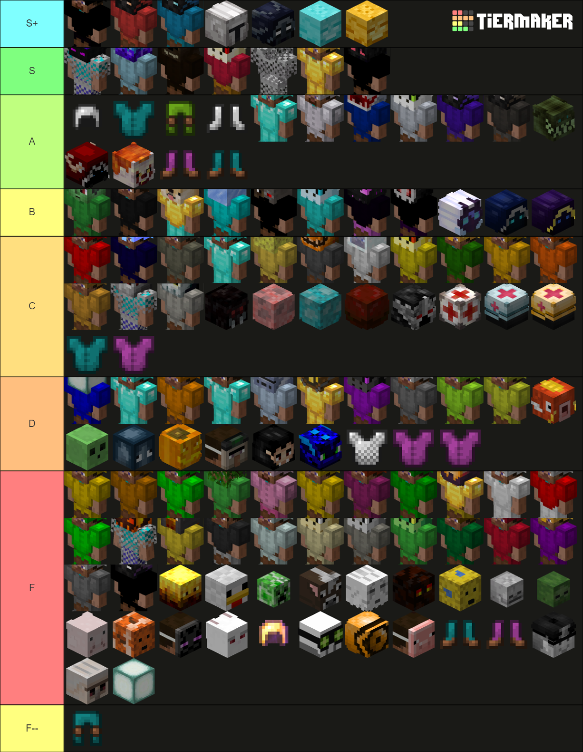 Hypixel Skyblock Armor Tier List (Community Rankings) - TierMaker