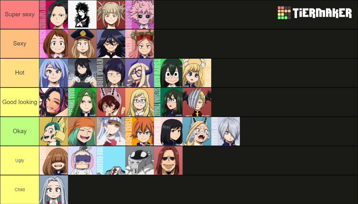 MHA Girls + Female Izuku Tier List (Community Rankings) - TierMaker