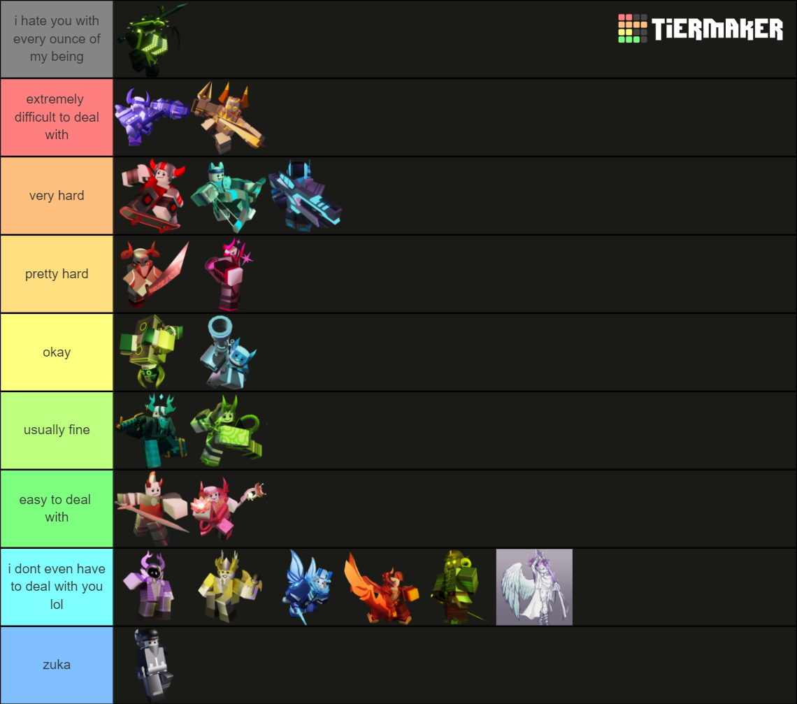 All Phighting Characters Tier List (Community Rankings) - TierMaker