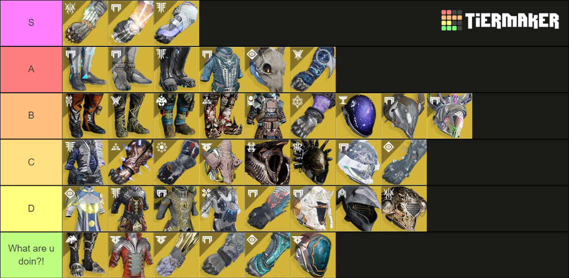 Warlock Exotic Armor Pieces (S21) Tier List (Community Rankings ...