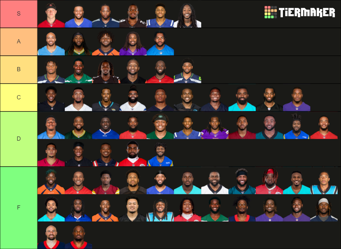 2022 Nfl Running Backs Tier List (community Rankings) - Tiermaker