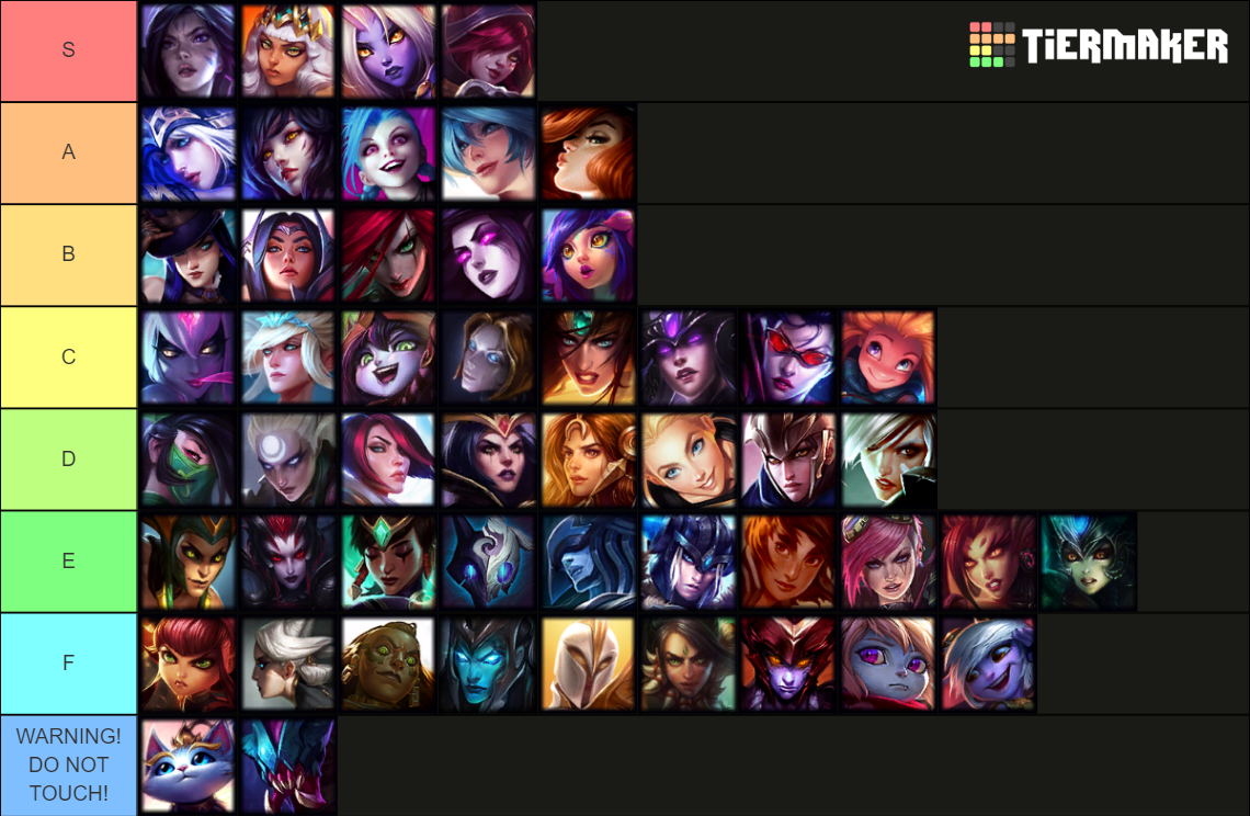 League of Legends Women Tier List (Community Rankings) - TierMaker