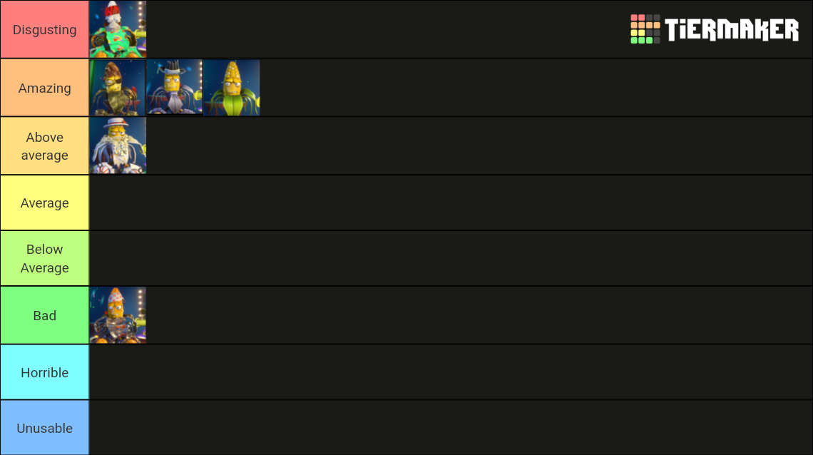 Plants vs Zombies GW2 Character list Tier List Rankings