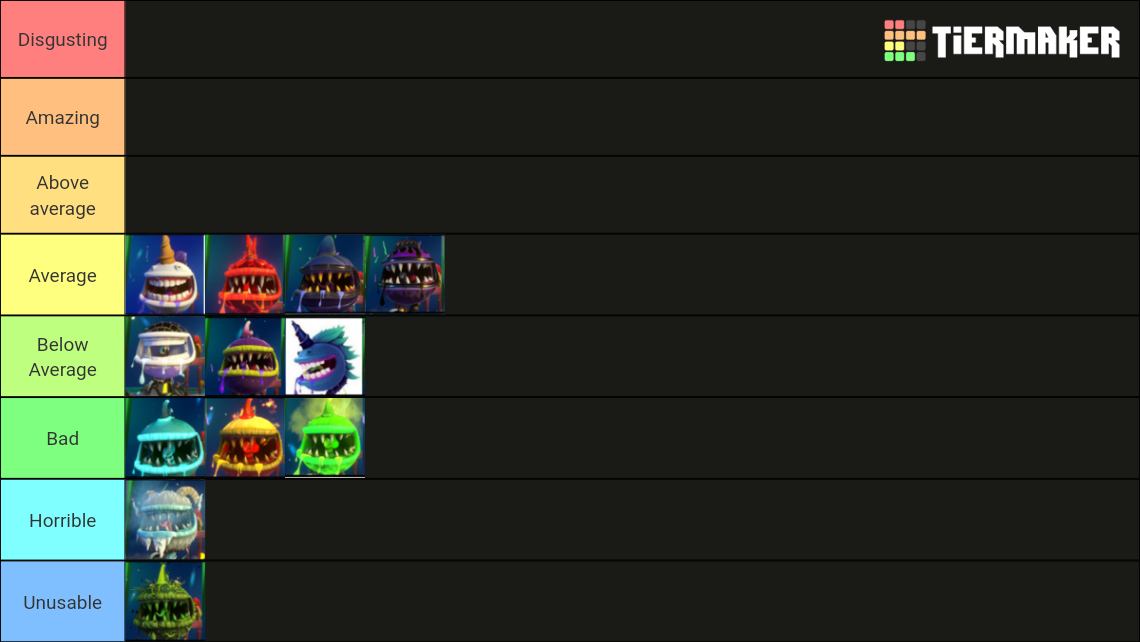 Plants vs Zombies GW2 Character list Tier List Rankings